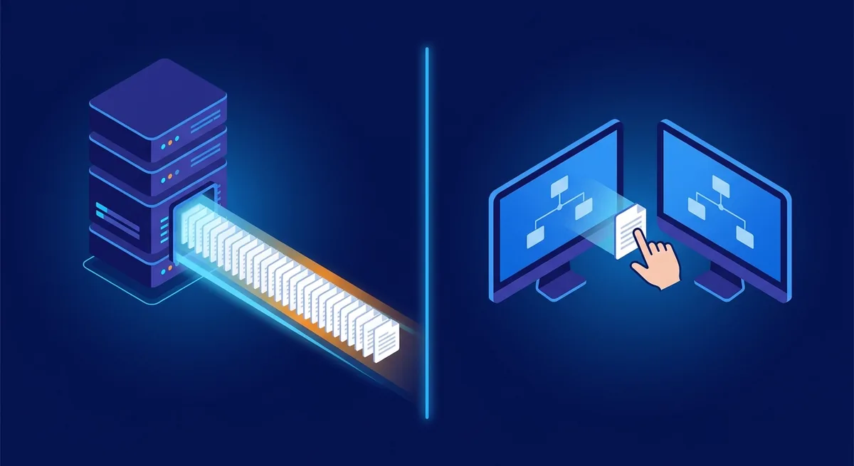 ภาพเทียบการโอนไฟล์จำนวนมากด้วย FTP กับการก็อปทีละไฟล์ผ่าน Remote Desktop